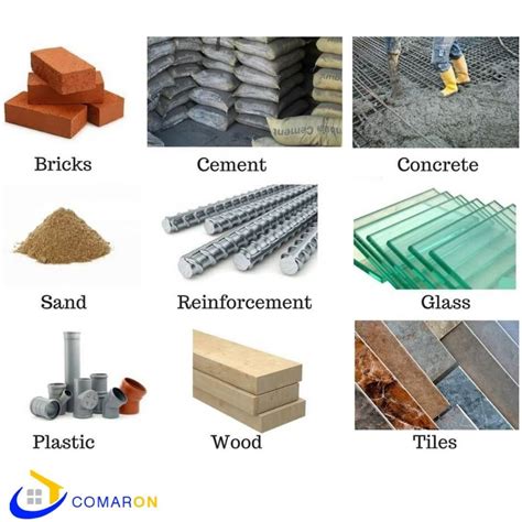 BUILDING MATERIALS .